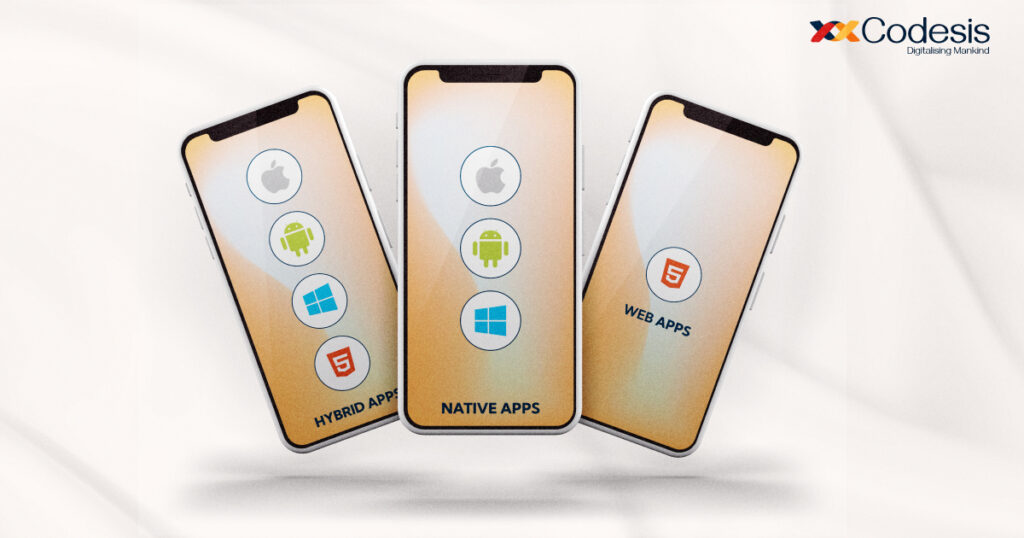 Image of 3 mobile phones showing the different types of mobile applications which are Hybrid apps, Native apps, web applications