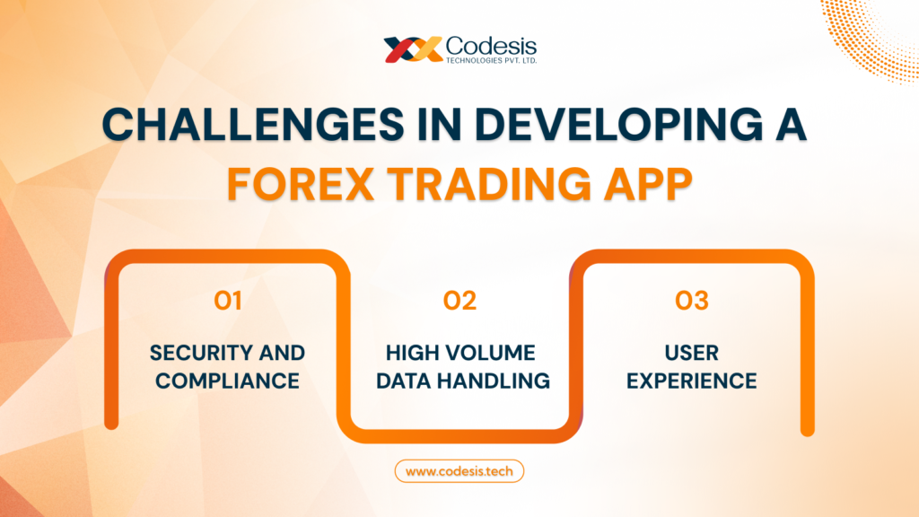 challenges in developing a forex trading app